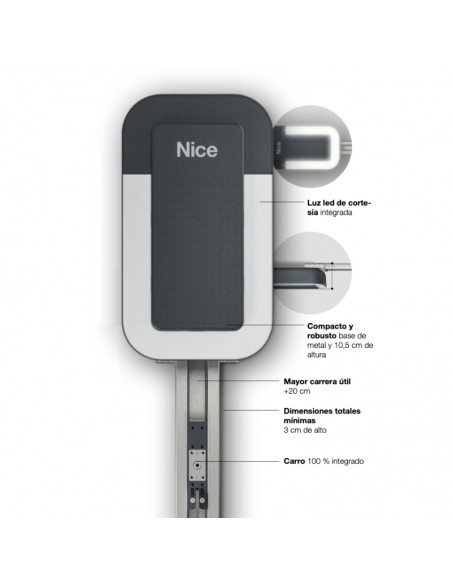 Kit Nice SPIDER 800 puertas seccionales hasta 11,4m2 y basculantes hasta 12,6m2 guía en 2 piezas