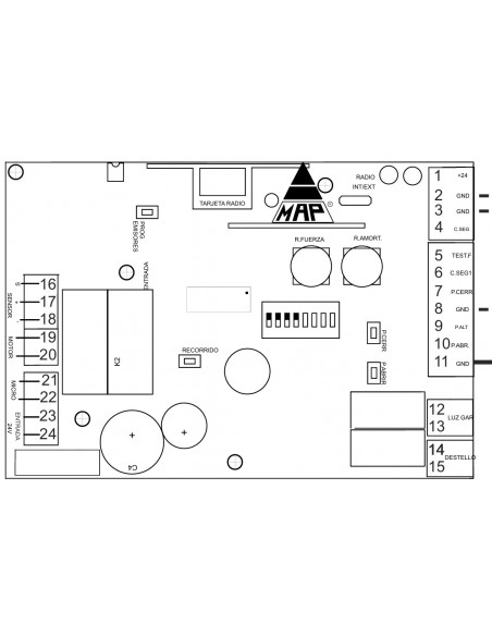 Cuadro de control EMFA CC+R para Comec, Skyline, Bas Mec CC y Tech (con receptor)
