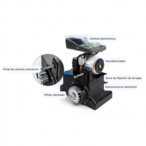 Kit motor Motorline GALO Brushless para puertas correderas hasta 2.200 Kg