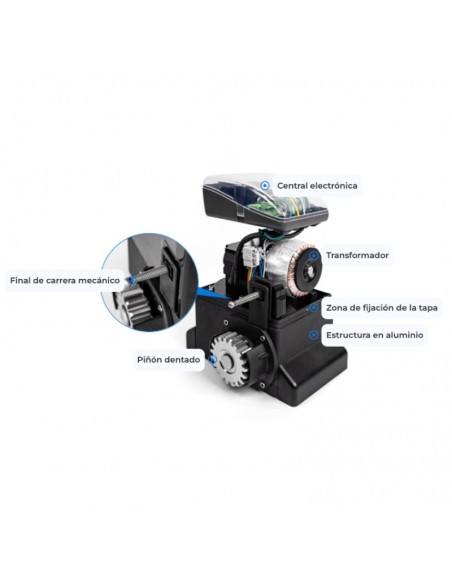 Kit motor Motorline GALO Brushless para puertas correderas hasta 2.200 Kg
