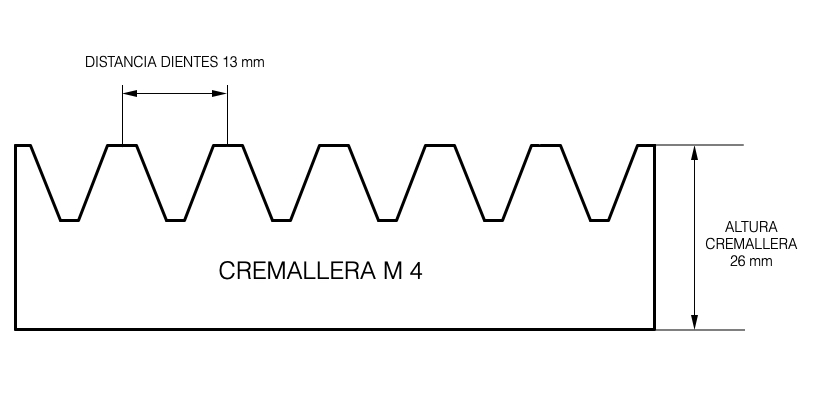 DIMENSIONES%20CREMALLERAm4v2.jpg