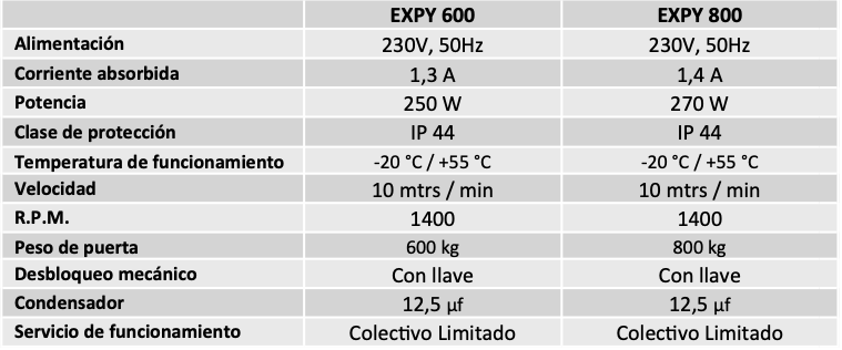 Motor para puerta corredera EMFA Expy 230v - 600KG - 800KG